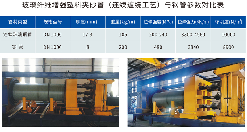 1764227388711993.jpg 夾砂管1.jpg